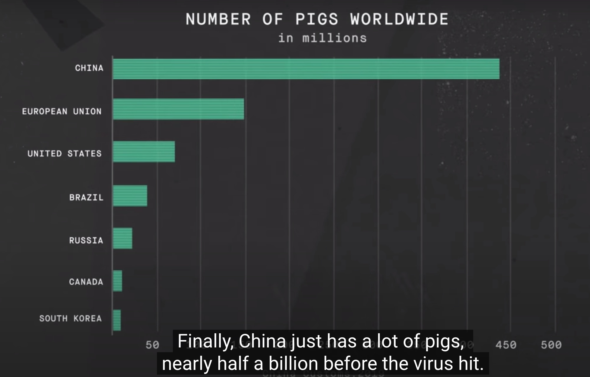 african swine fever china hiding outbreak information